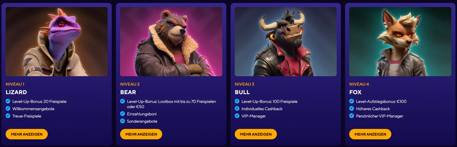 Dazardbet Casino VIP-Programm mit den vier Treuestufen Lizard, Bear, Bull und Fox sowie Freispielen, Cashback und VIP-Vorteilen
